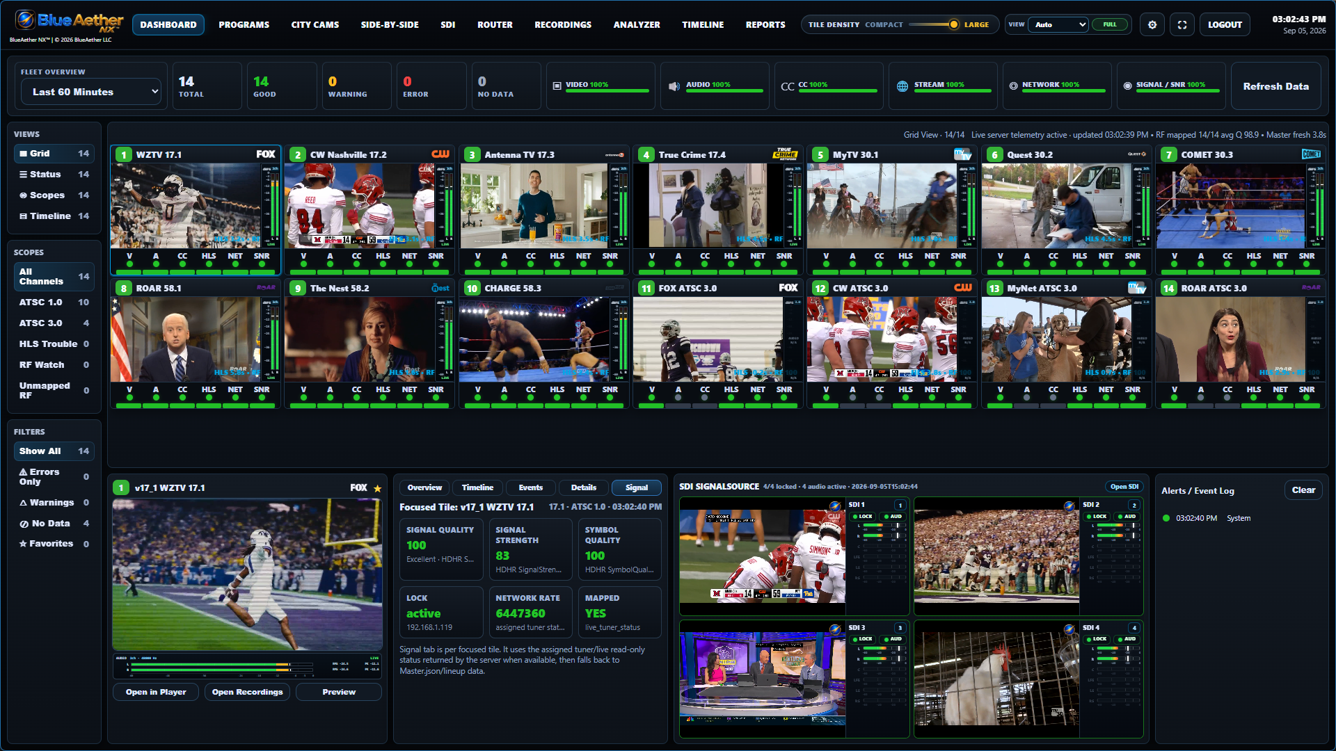 BlueAether NX monitoring dashboard